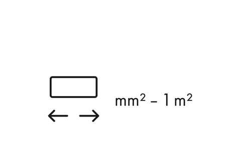 Component Size