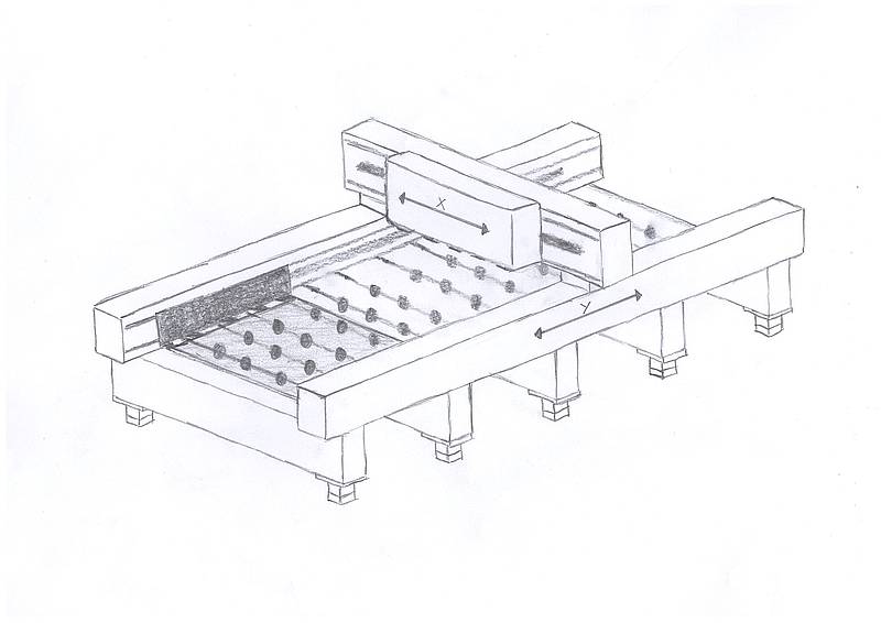 4JET TOPAZ LS/GS Gantry  4JET TOPAZ LS/GS Gantry