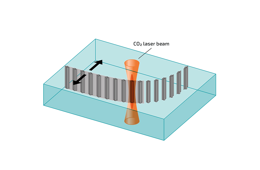 Schematische Darstellung des Enhanced nanoPerforation-Verfahrens. Durch einen Laser wird die Probe entlang der Perforierung getrennt.